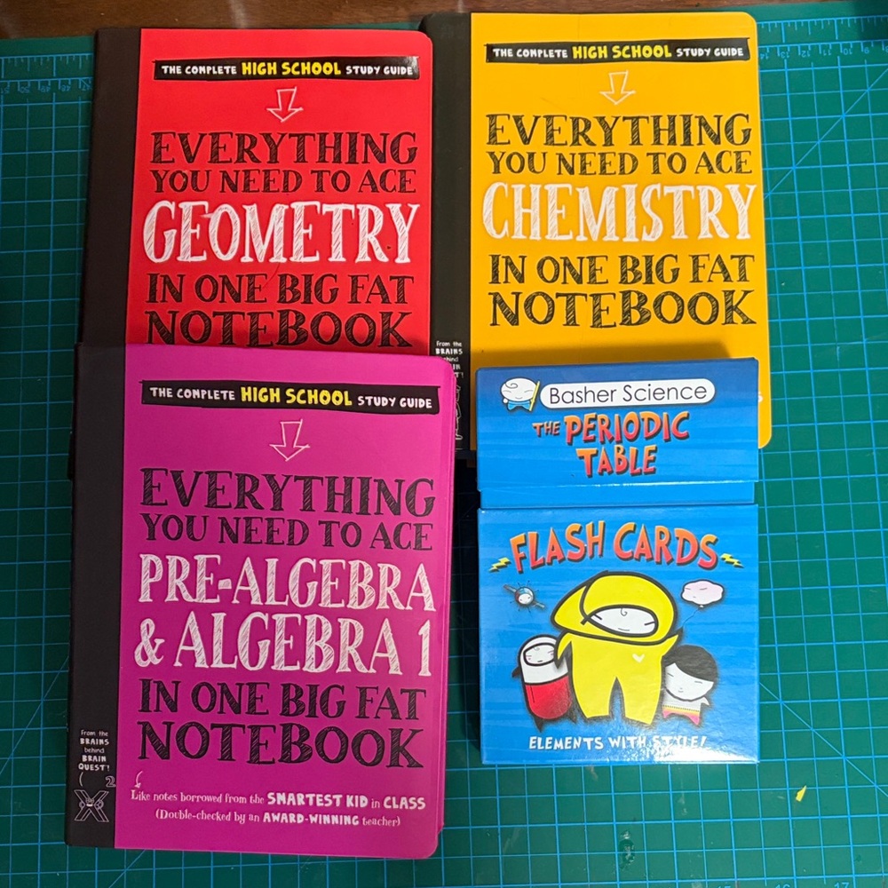 Never used Everything You Need to Know About Books with Periodic Table Flash. Ar